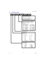 Предварительный просмотр 51 страницы Panasonic Workio DP-C265 Service Manual