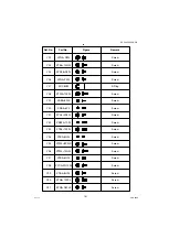 Предварительный просмотр 181 страницы Panasonic Workio DP-C265 Service Manual