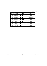 Предварительный просмотр 182 страницы Panasonic Workio DP-C265 Service Manual