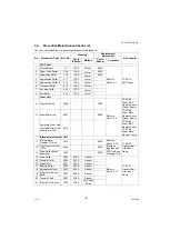 Предварительный просмотр 187 страницы Panasonic Workio DP-C265 Service Manual