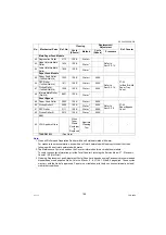 Предварительный просмотр 189 страницы Panasonic Workio DP-C265 Service Manual