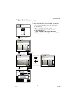 Предварительный просмотр 195 страницы Panasonic Workio DP-C265 Service Manual