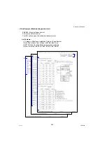 Предварительный просмотр 200 страницы Panasonic Workio DP-C265 Service Manual