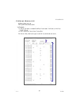 Предварительный просмотр 201 страницы Panasonic Workio DP-C265 Service Manual