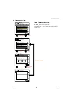 Предварительный просмотр 202 страницы Panasonic Workio DP-C265 Service Manual