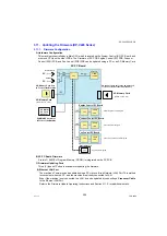 Предварительный просмотр 209 страницы Panasonic Workio DP-C265 Service Manual