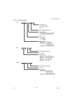 Предварительный просмотр 216 страницы Panasonic Workio DP-C265 Service Manual