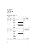 Предварительный просмотр 279 страницы Panasonic Workio DP-C265 Service Manual