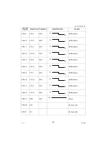 Предварительный просмотр 283 страницы Panasonic Workio DP-C265 Service Manual