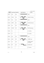 Предварительный просмотр 284 страницы Panasonic Workio DP-C265 Service Manual