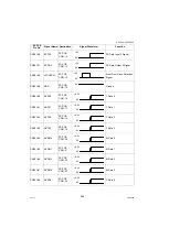 Предварительный просмотр 288 страницы Panasonic Workio DP-C265 Service Manual