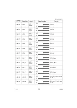 Предварительный просмотр 289 страницы Panasonic Workio DP-C265 Service Manual