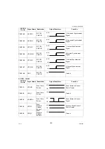 Предварительный просмотр 290 страницы Panasonic Workio DP-C265 Service Manual