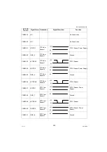 Предварительный просмотр 295 страницы Panasonic Workio DP-C265 Service Manual