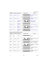 Предварительный просмотр 299 страницы Panasonic Workio DP-C265 Service Manual