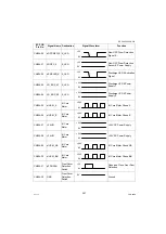 Предварительный просмотр 301 страницы Panasonic Workio DP-C265 Service Manual