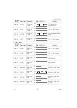 Предварительный просмотр 302 страницы Panasonic Workio DP-C265 Service Manual