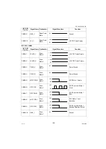 Предварительный просмотр 303 страницы Panasonic Workio DP-C265 Service Manual