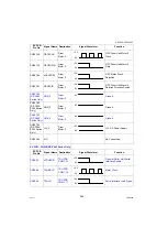 Предварительный просмотр 306 страницы Panasonic Workio DP-C265 Service Manual