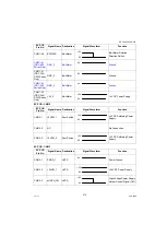 Предварительный просмотр 315 страницы Panasonic Workio DP-C265 Service Manual