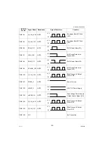 Предварительный просмотр 316 страницы Panasonic Workio DP-C265 Service Manual