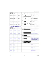 Предварительный просмотр 317 страницы Panasonic Workio DP-C265 Service Manual