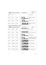 Предварительный просмотр 318 страницы Panasonic Workio DP-C265 Service Manual