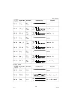 Предварительный просмотр 322 страницы Panasonic Workio DP-C265 Service Manual