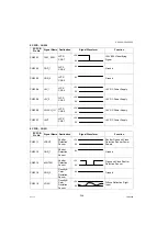 Предварительный просмотр 326 страницы Panasonic Workio DP-C265 Service Manual