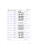 Предварительный просмотр 329 страницы Panasonic Workio DP-C265 Service Manual