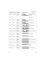 Предварительный просмотр 331 страницы Panasonic Workio DP-C265 Service Manual