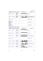 Предварительный просмотр 333 страницы Panasonic Workio DP-C265 Service Manual