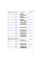 Предварительный просмотр 334 страницы Panasonic Workio DP-C265 Service Manual