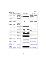 Предварительный просмотр 337 страницы Panasonic Workio DP-C265 Service Manual