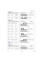 Предварительный просмотр 338 страницы Panasonic Workio DP-C265 Service Manual