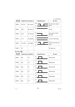 Предварительный просмотр 339 страницы Panasonic Workio DP-C265 Service Manual