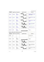 Предварительный просмотр 343 страницы Panasonic Workio DP-C265 Service Manual