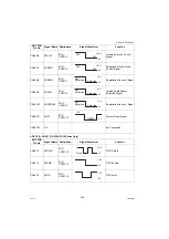 Предварительный просмотр 344 страницы Panasonic Workio DP-C265 Service Manual