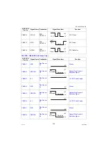 Предварительный просмотр 345 страницы Panasonic Workio DP-C265 Service Manual