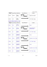 Предварительный просмотр 348 страницы Panasonic Workio DP-C265 Service Manual