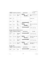 Предварительный просмотр 351 страницы Panasonic Workio DP-C265 Service Manual