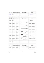 Предварительный просмотр 353 страницы Panasonic Workio DP-C265 Service Manual