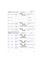 Предварительный просмотр 354 страницы Panasonic Workio DP-C265 Service Manual