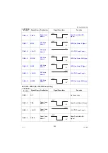 Предварительный просмотр 355 страницы Panasonic Workio DP-C265 Service Manual