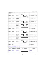 Предварительный просмотр 356 страницы Panasonic Workio DP-C265 Service Manual