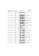 Предварительный просмотр 361 страницы Panasonic Workio DP-C265 Service Manual