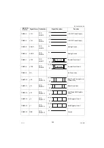 Предварительный просмотр 369 страницы Panasonic Workio DP-C265 Service Manual