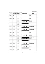 Предварительный просмотр 371 страницы Panasonic Workio DP-C265 Service Manual