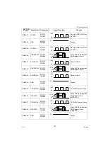 Предварительный просмотр 373 страницы Panasonic Workio DP-C265 Service Manual