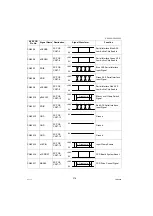 Предварительный просмотр 376 страницы Panasonic Workio DP-C265 Service Manual